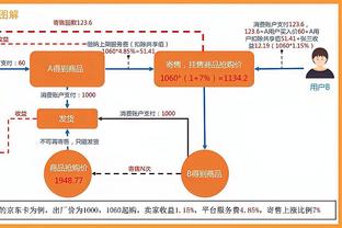 手感火热！普理查德三分11中6砍下20分4板4助